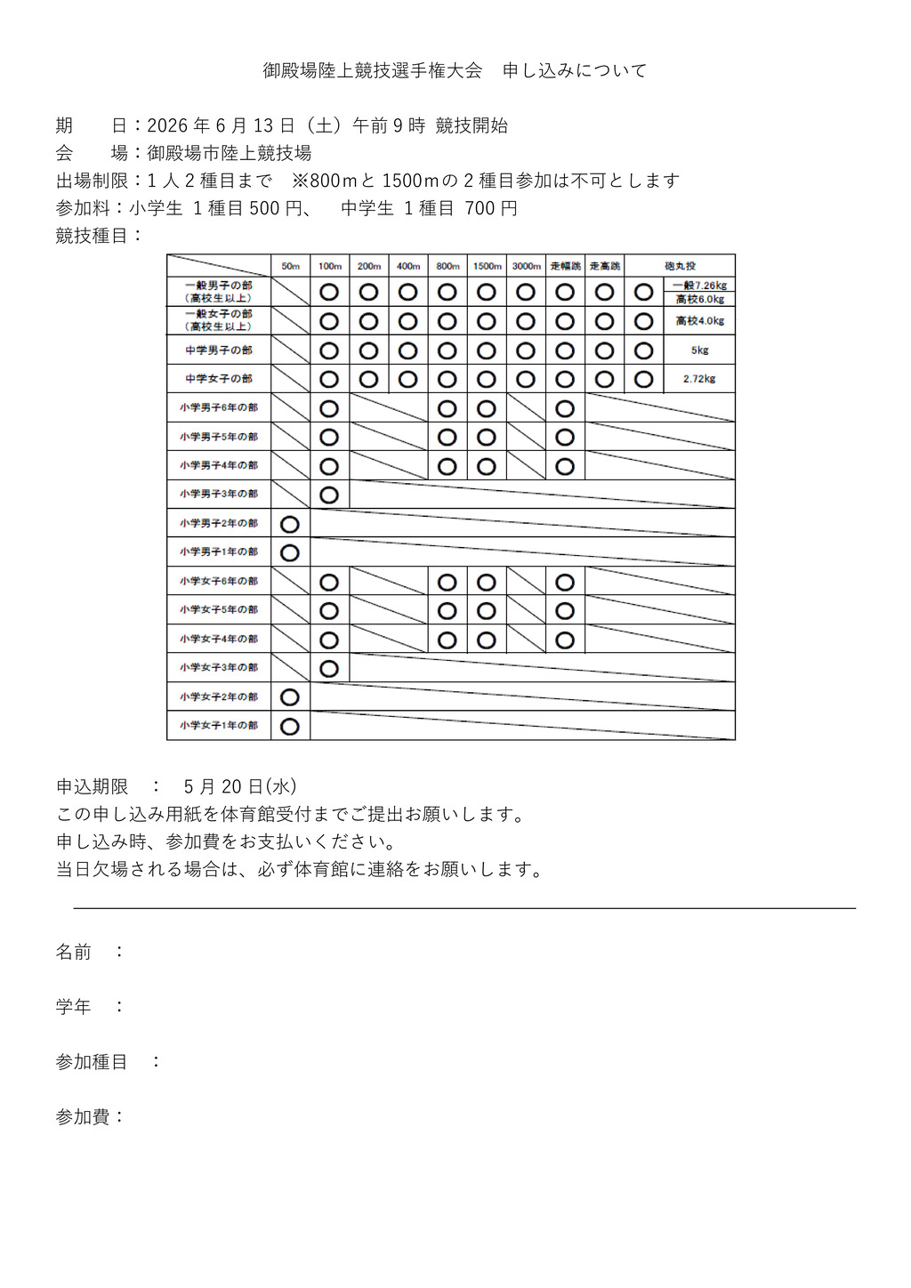 御殿場陸上競技選手権大会申し込みについてのサムネイル