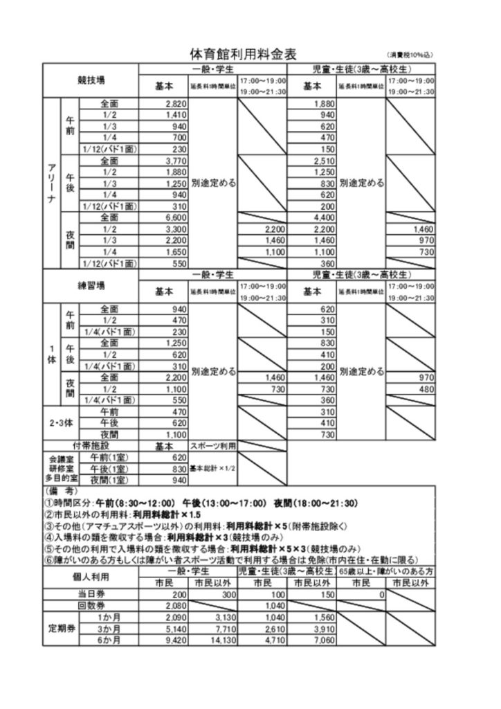 新料金表(全施設)のサムネイル