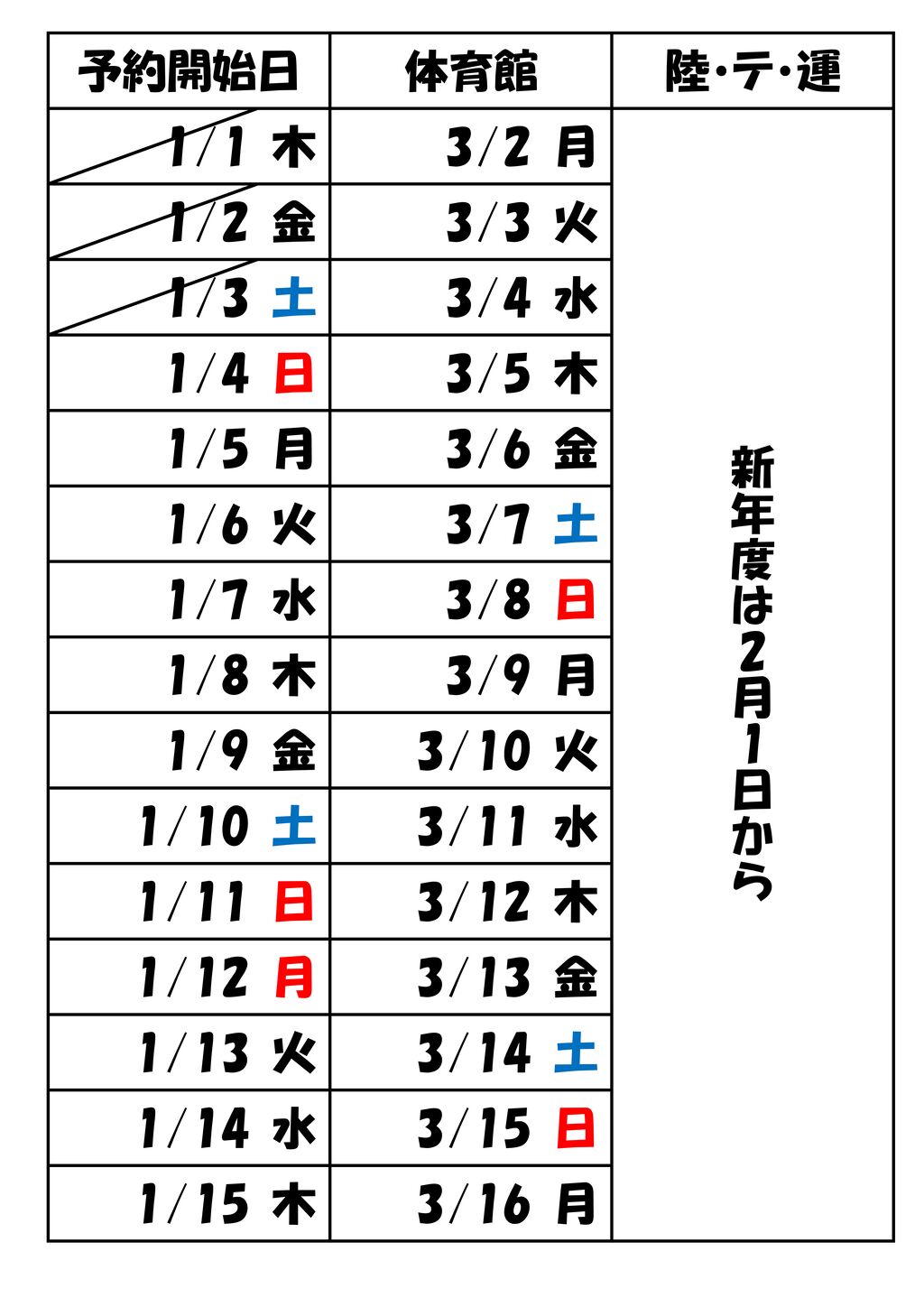 ★予約日早見表のサムネイル