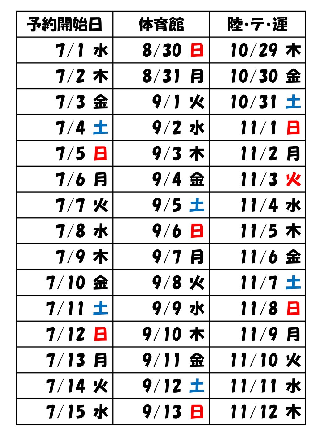 ★予約日早見表のサムネイル